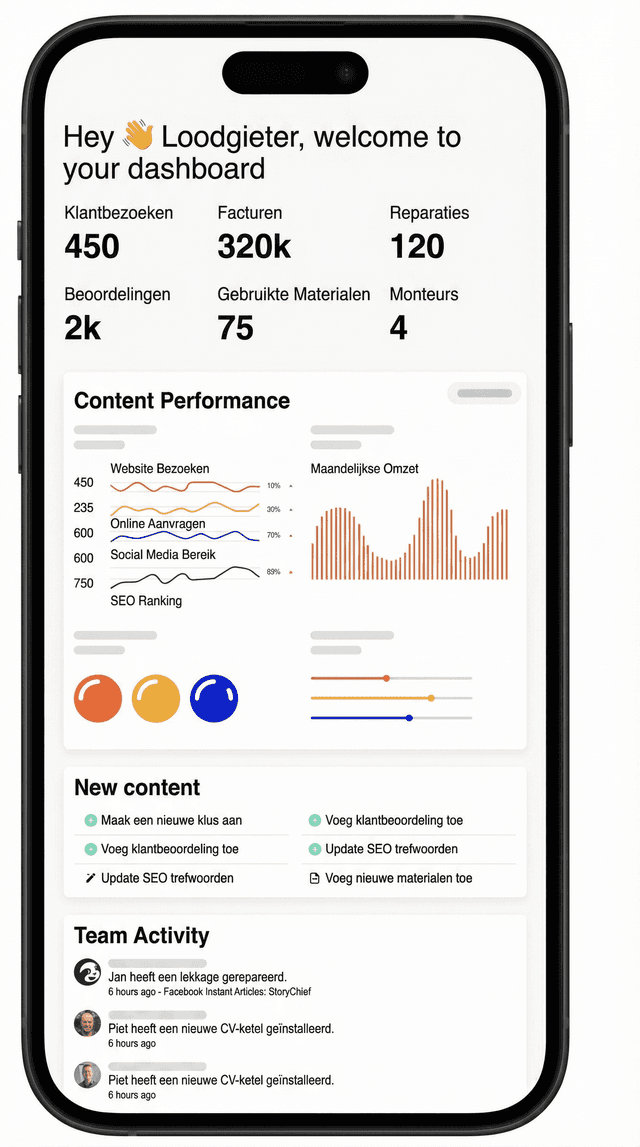 Managed AI Service vs. Marketing Bureau: De Eerlijke Vergelijking